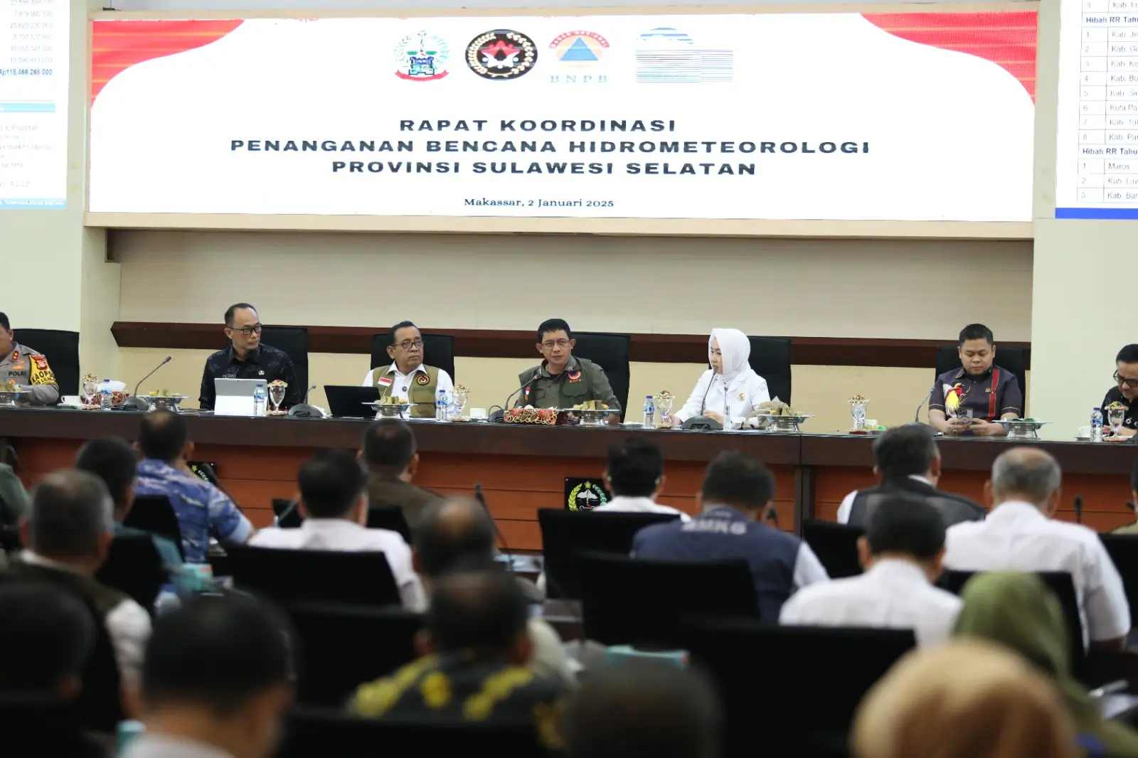 Menko PMK dan Kepala BNPB Pimpin Rakor Penanganan Bencana Hidrometeorologi Basah di Sulsel